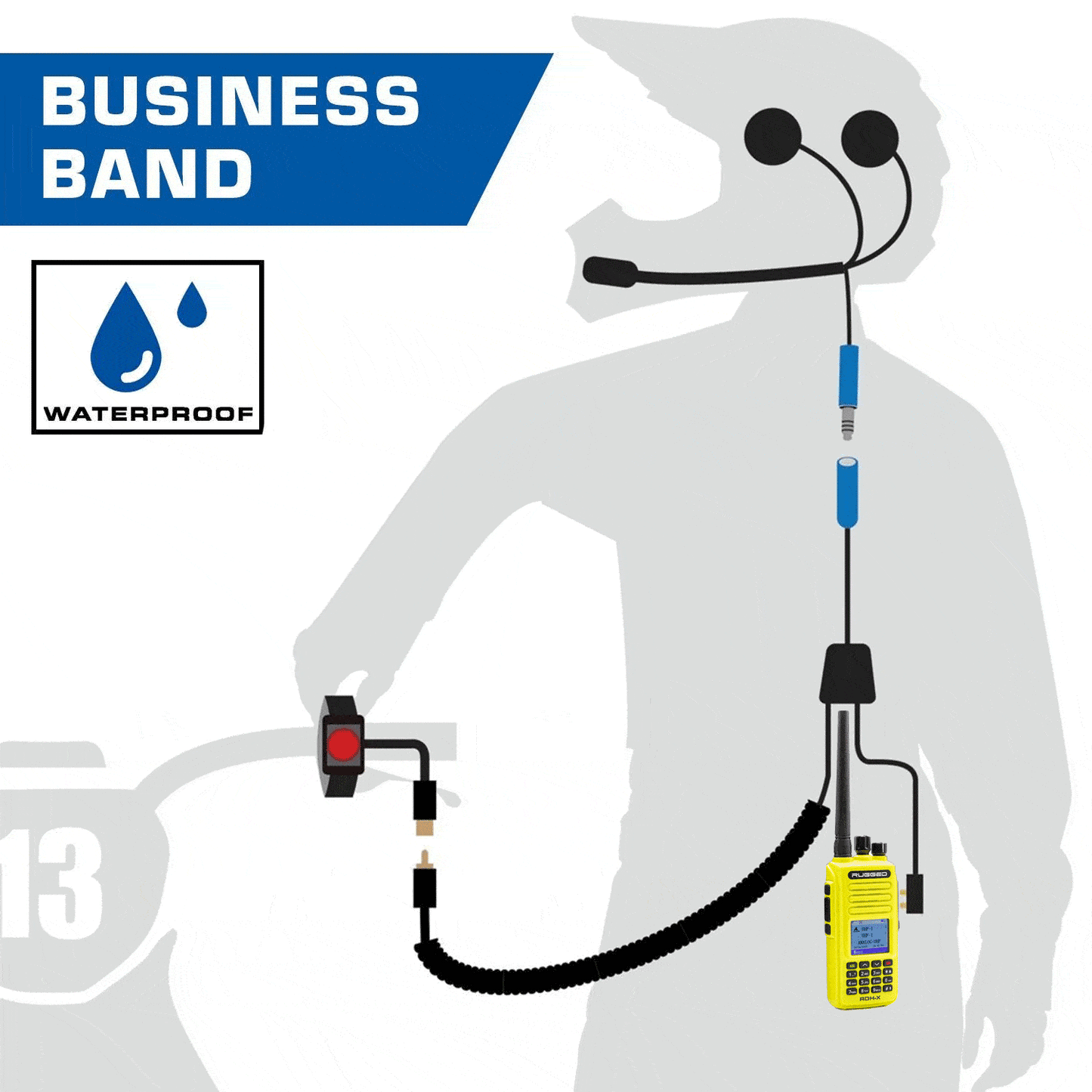 Moto Max Kit With Waterproof RDH-X Digital Radio - Helmet Kit, Harness, and Handlebar Push-To-Talk