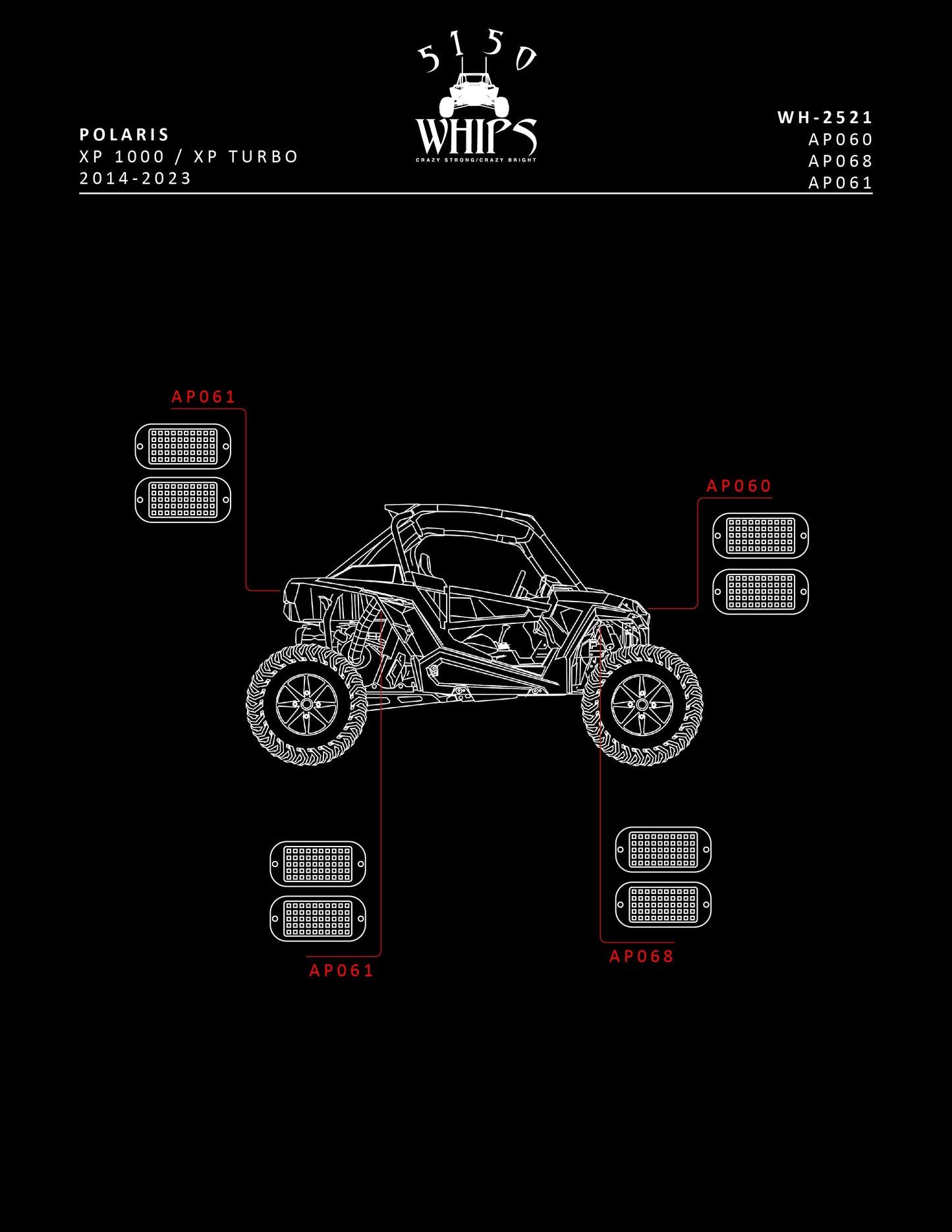 Rock Light 2.0 Bracket Kit (RZR)