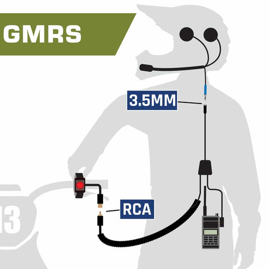 Moto Sport Kit With GMR2 Radio