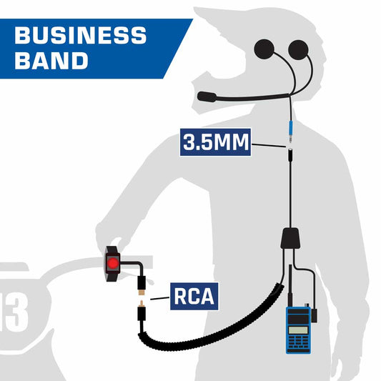 Moto Sport Kit With R1 Radio