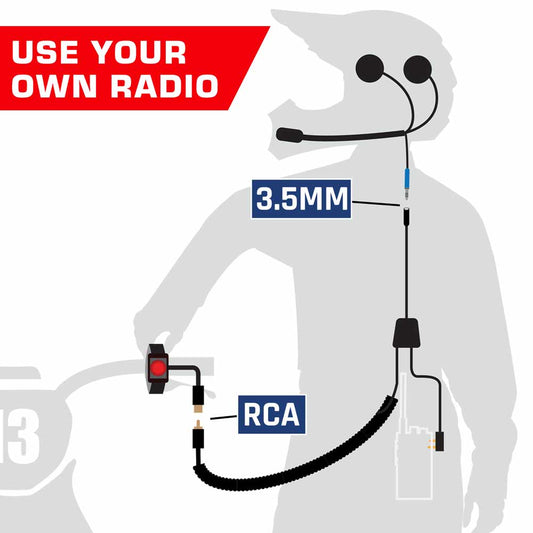 Moto Sport Kit Without Radio