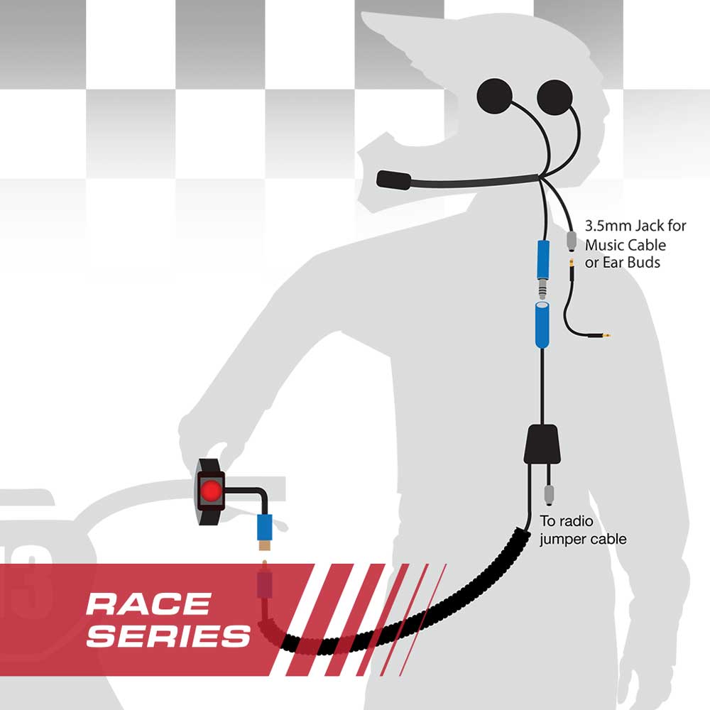 Motorcycle RACE Kit without Radio